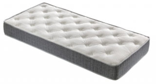 Maxi-Cosi Silvercare 70x200 cm Yaylı Yatak kullananlar yorumlar